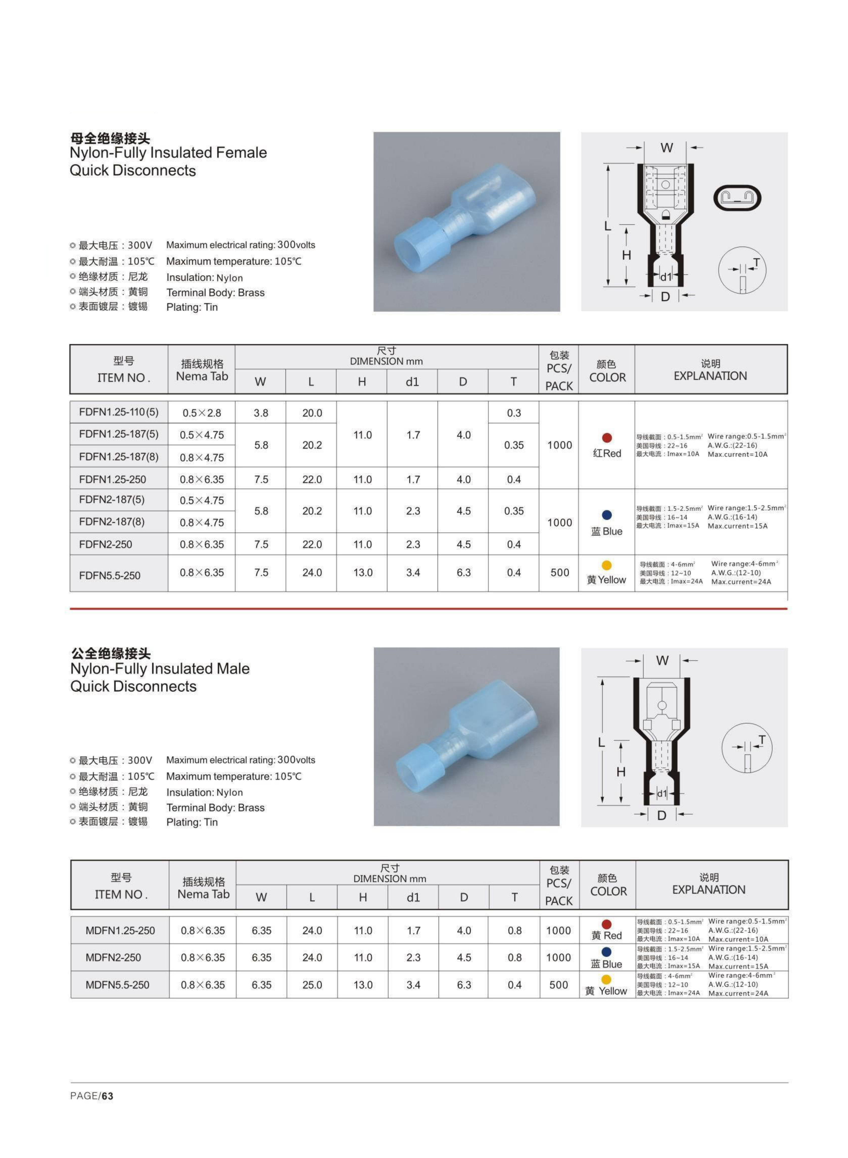 MDFN Nylon Full-insulated Male Quick Connectors detail 1